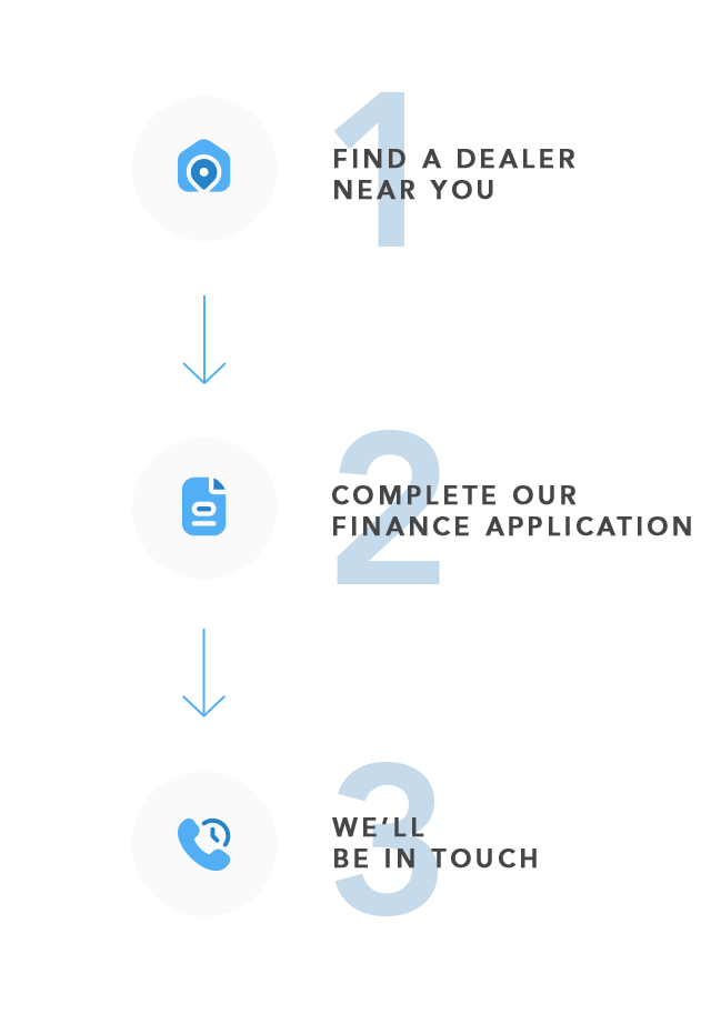 steps to sell your vehicle